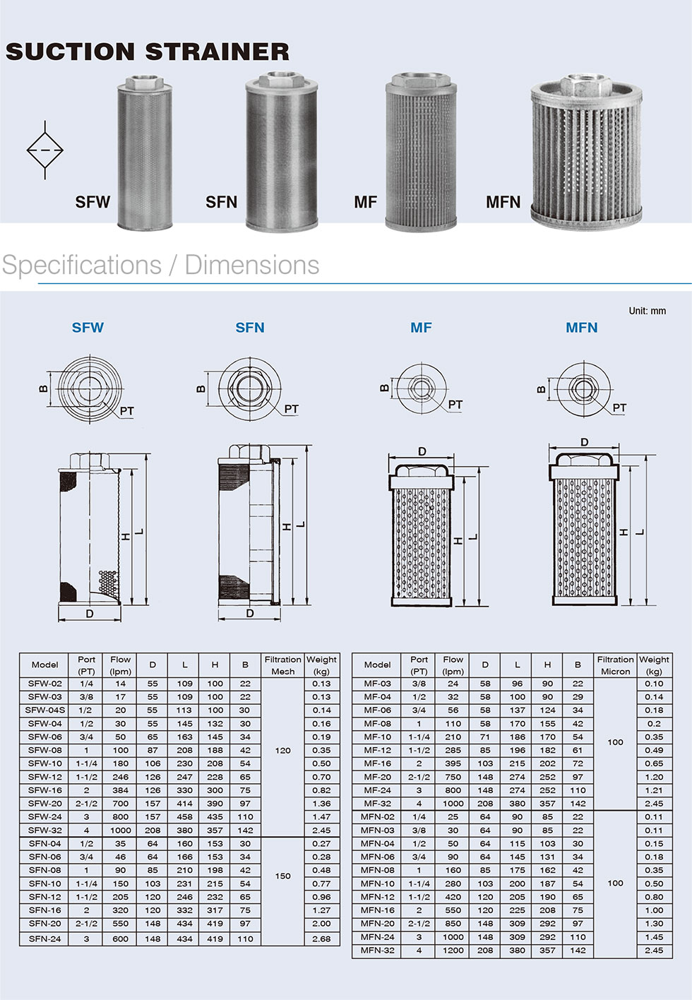 HYDROMECH INDUSTRIES CO. LTD